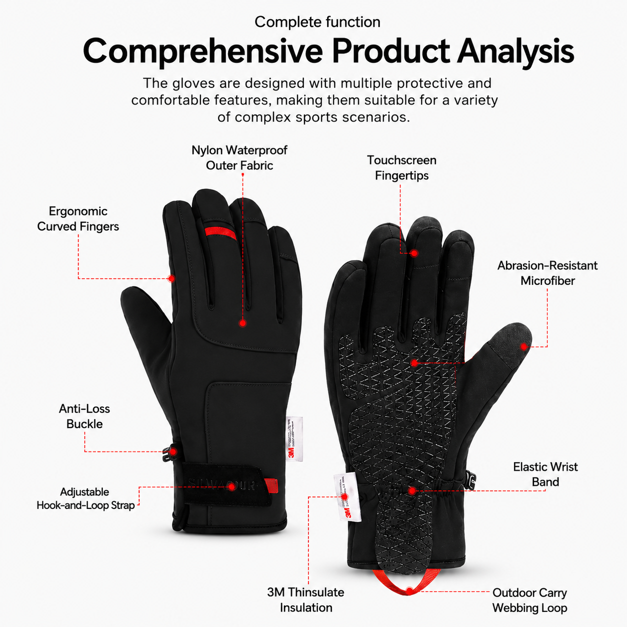 Insulated Touchscreen Winter Gloves - Image 4