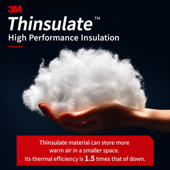 Insulated Touchscreen Winter Gloves - Image 6