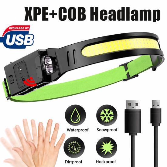 Rechargeable Motion-Sensor LED Headlamp - Image 5