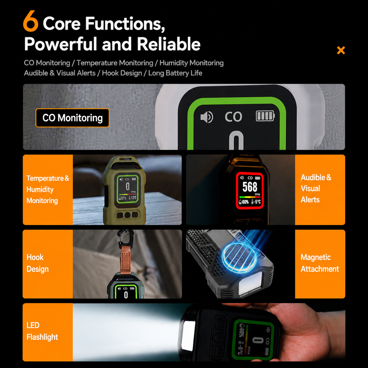 Portable CO & CO₂ Environmental Monitor - Image 8