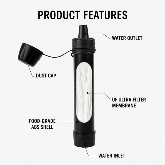 Portable Emergency Survival UF Water Purifier - Image 5