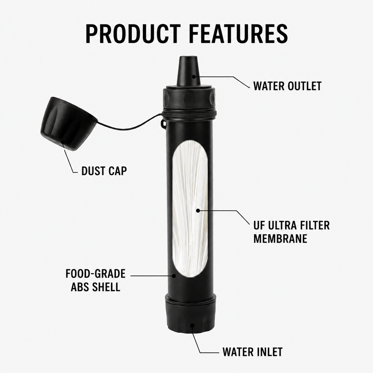Portable Emergency Survival UF Water Purifier - Image 5