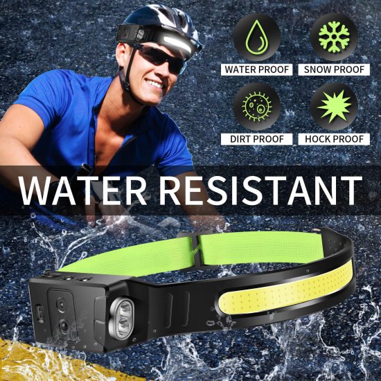 Rechargeable Motion-Sensor LED Headlamp - Image 2