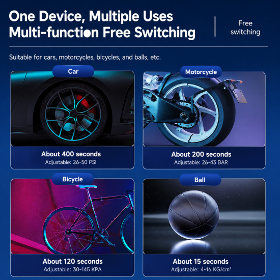 Portable Cordless Tire Inflator - Image 8