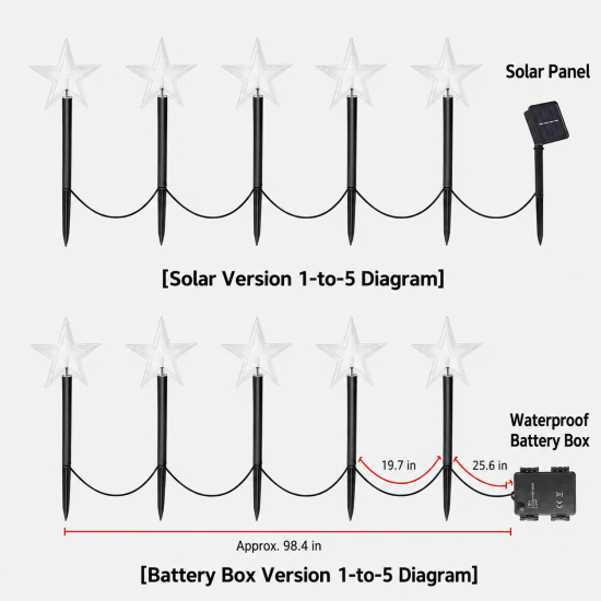 Solar Decorative Ground Stake Lights - Image 19