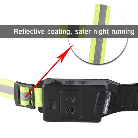 Rechargeable Motion-Sensor LED Headlamp - Image 9