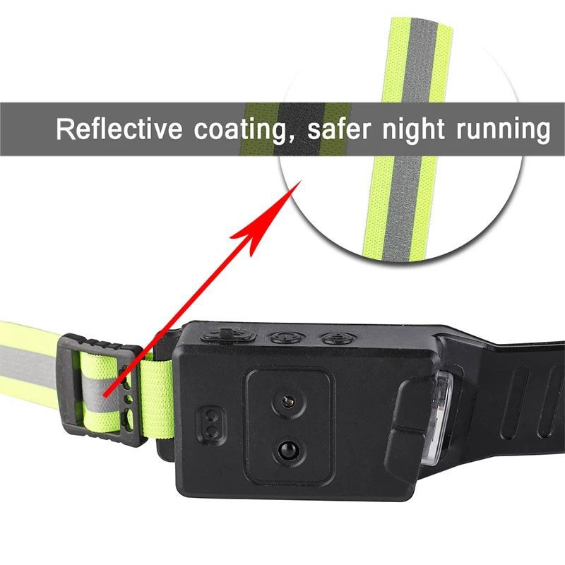 Rechargeable Motion-Sensor LED Headlamp - Image 9