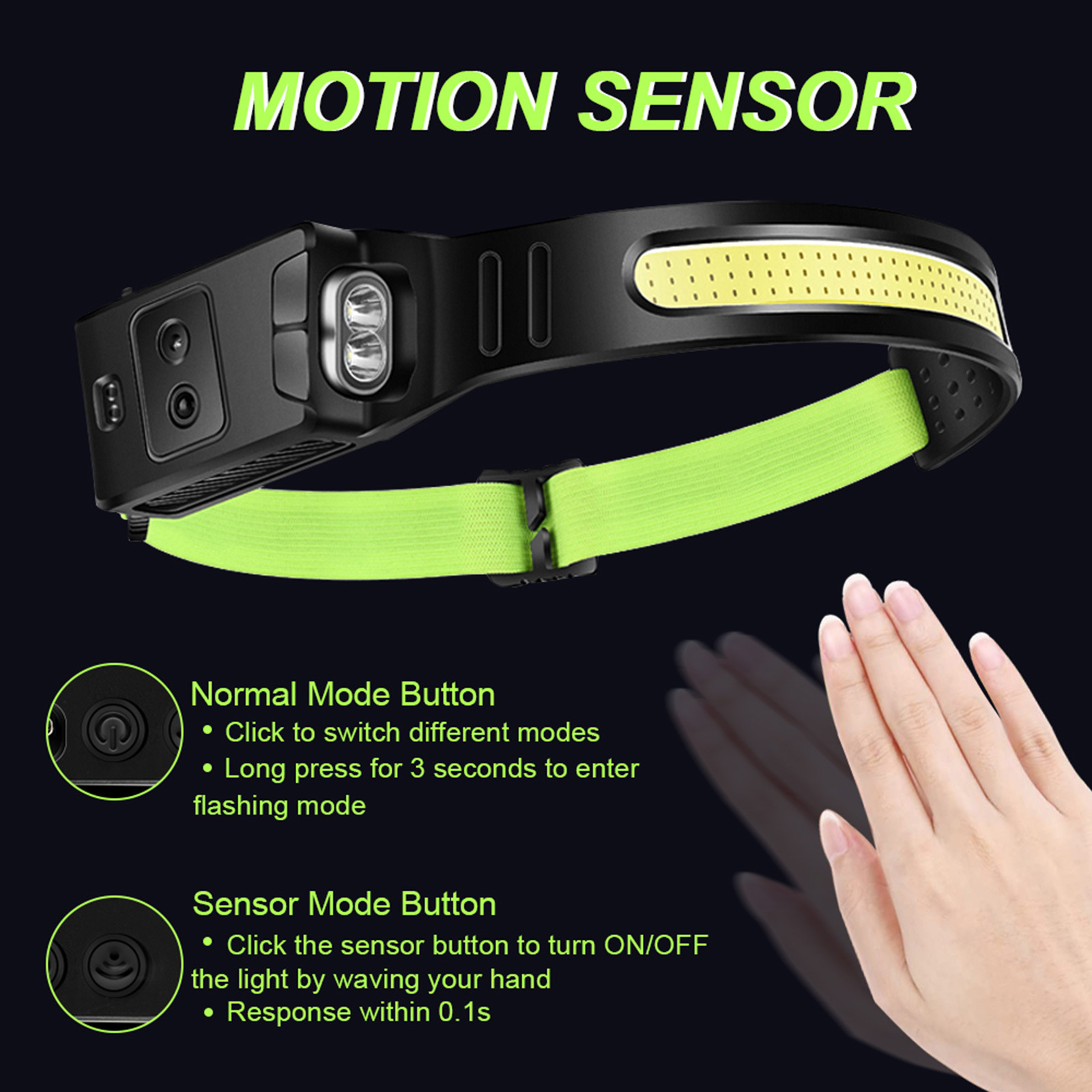 Rechargeable Motion-Sensor LED Headlamp - Image 12