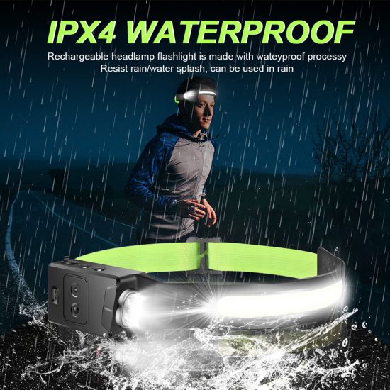 Rechargeable Motion-Sensor LED Headlamp - Image 3