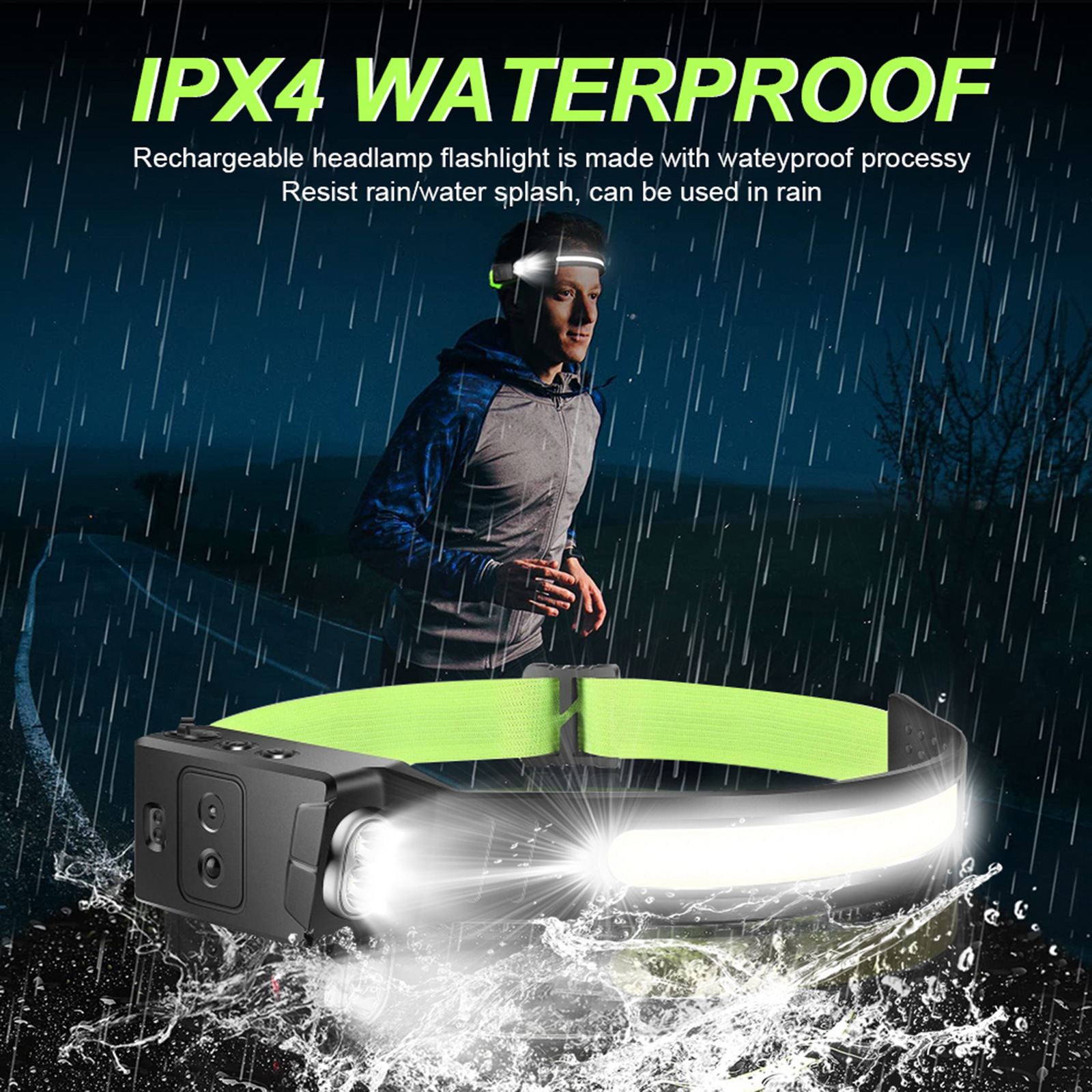 Rechargeable Motion-Sensor LED Headlamp - Image 3