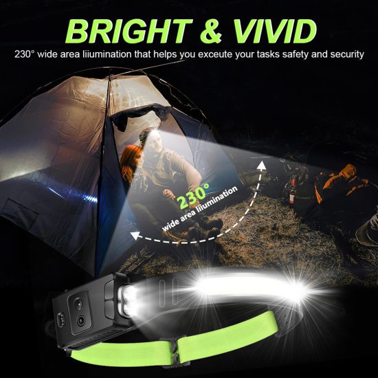 Rechargeable Motion-Sensor LED Headlamp - Image 4
