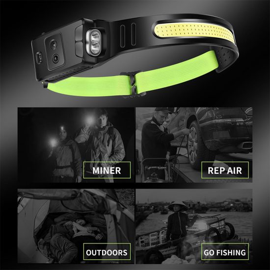 Rechargeable Motion-Sensor LED Headlamp - Image 14
