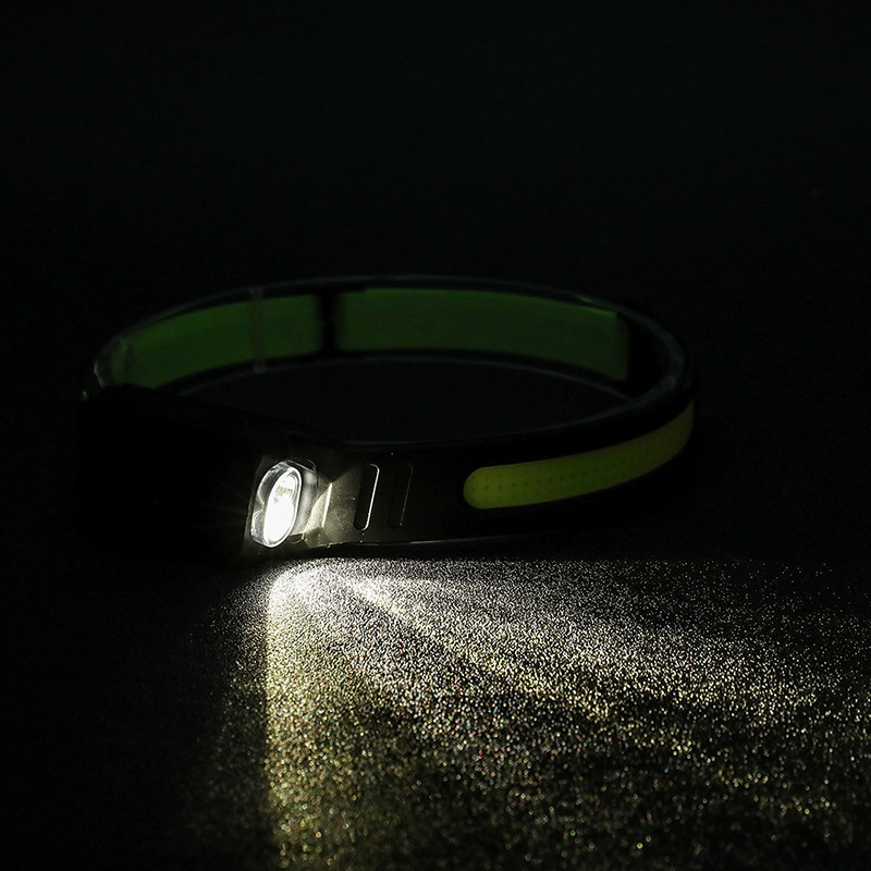 Rechargeable Motion-Sensor LED Headlamp - Image 15