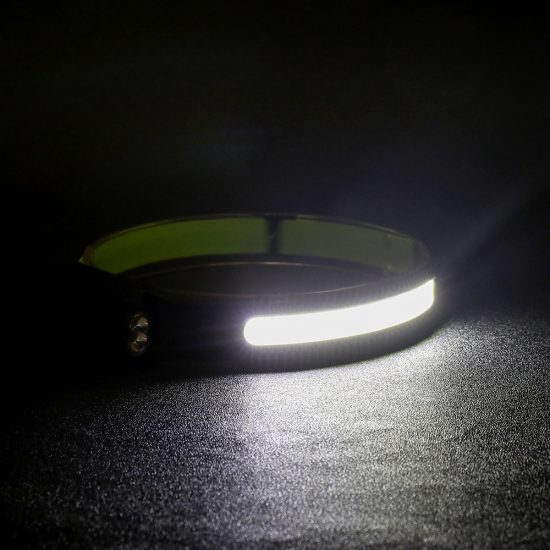 Rechargeable Motion-Sensor LED Headlamp - Image 17