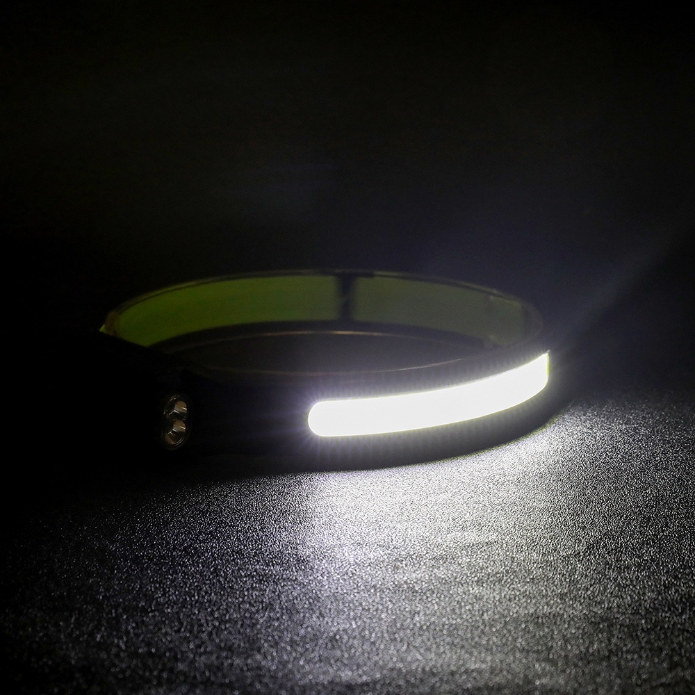 Rechargeable Motion-Sensor LED Headlamp - Image 17