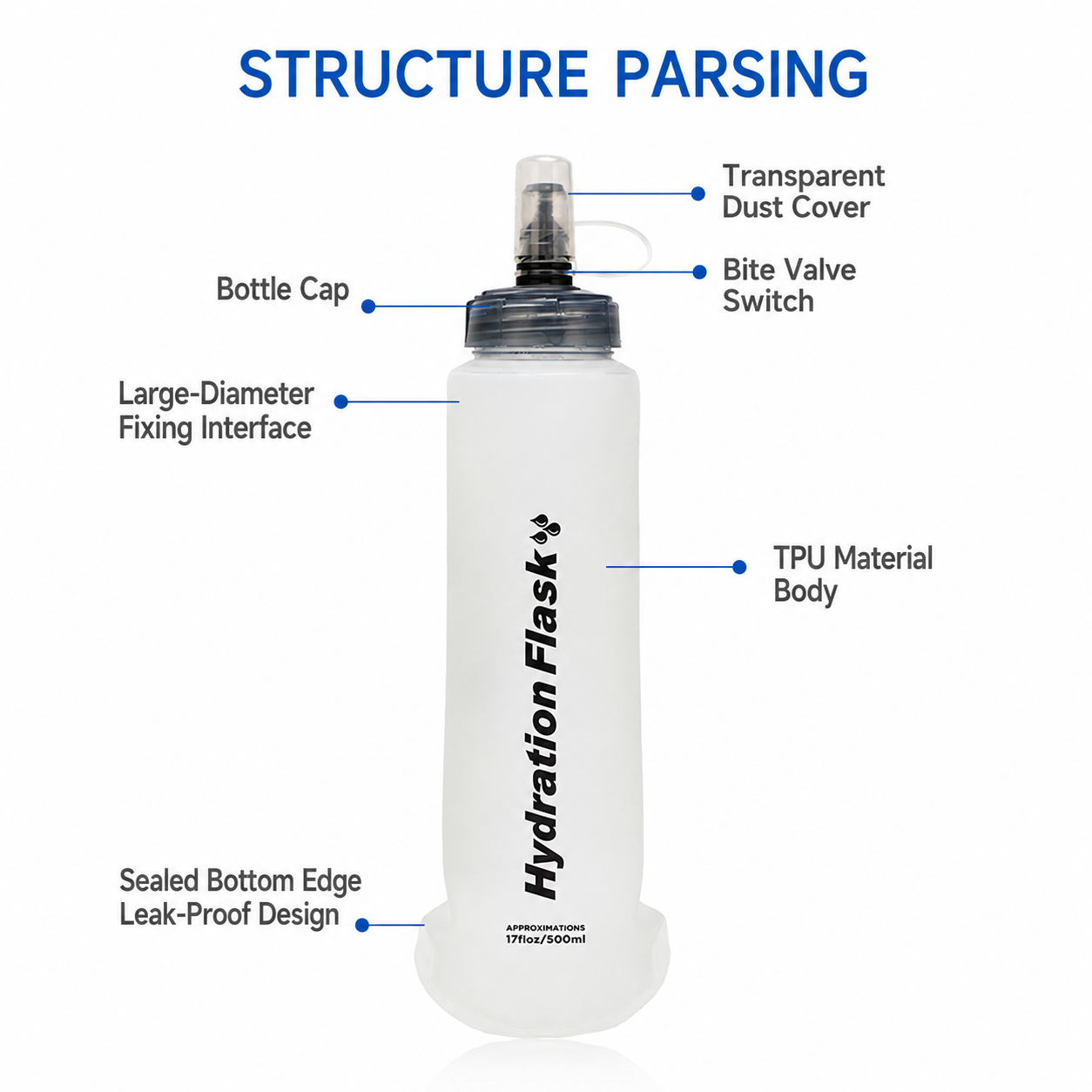 Collapsible TPU Hydration Bottle - Image 2