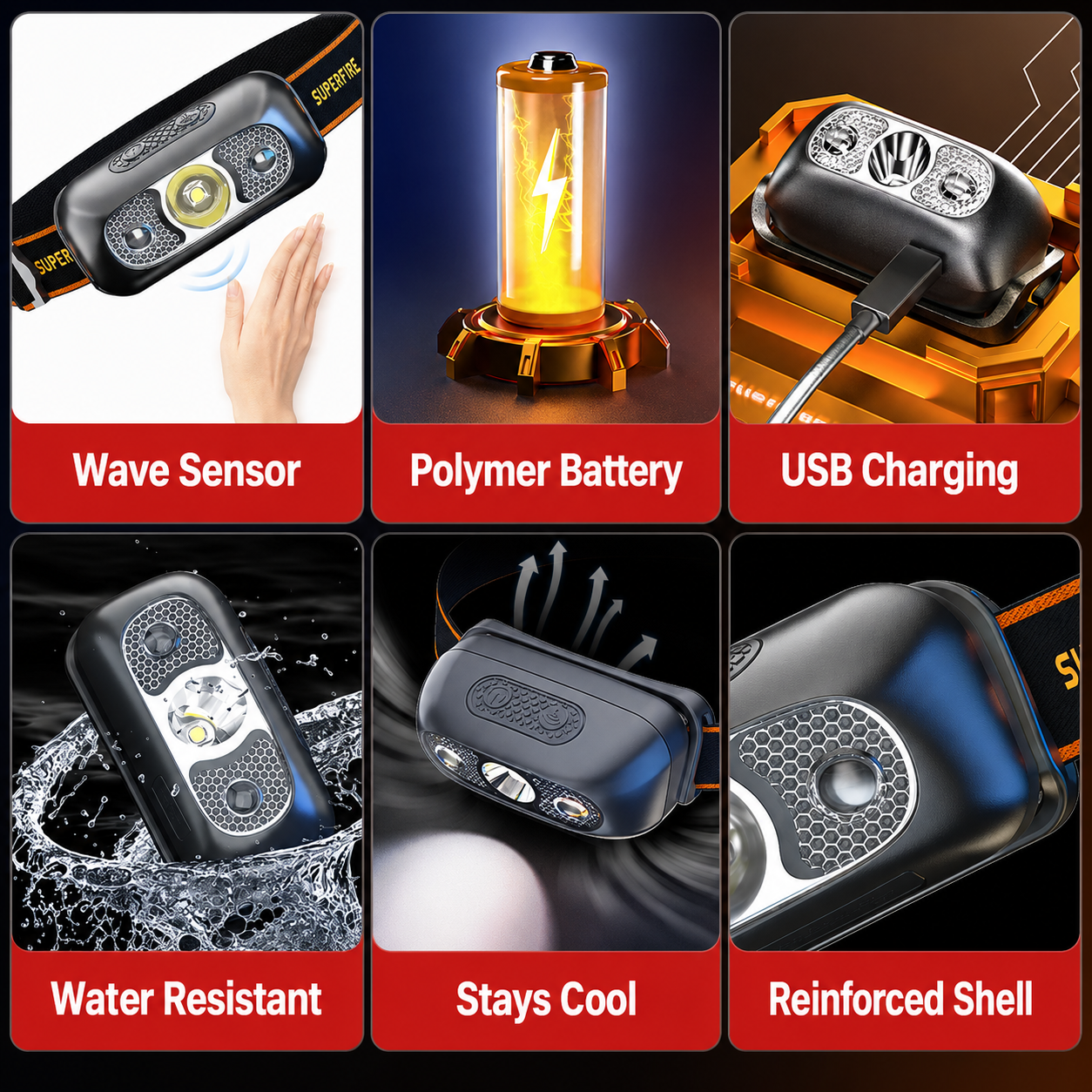 High-Brightness Motion-Sensor LED Headlamp - Image 3