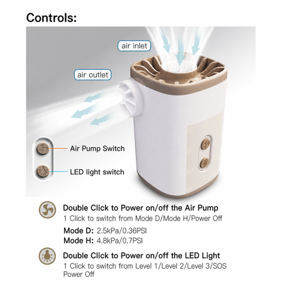 High-Flow Inflator & Deflator Air Pump - Image 6