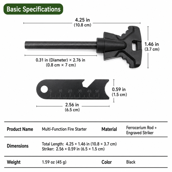 Waterproof Magnesium Fire Starter - Image 4