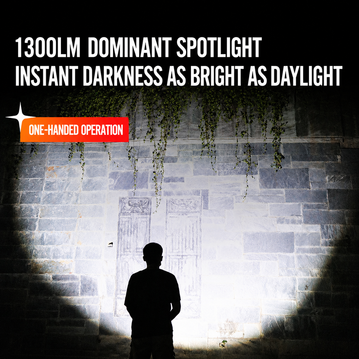 High-Lumen Zoomable Aluminum Flashlight - Image 4