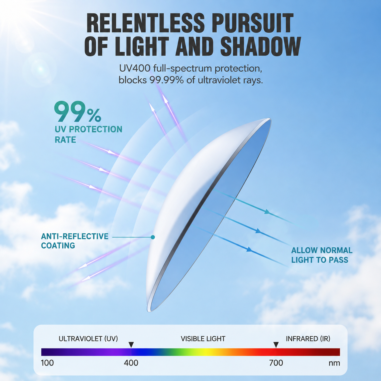 Photochromic Wraparound Cycling Sunglasses - Image 5