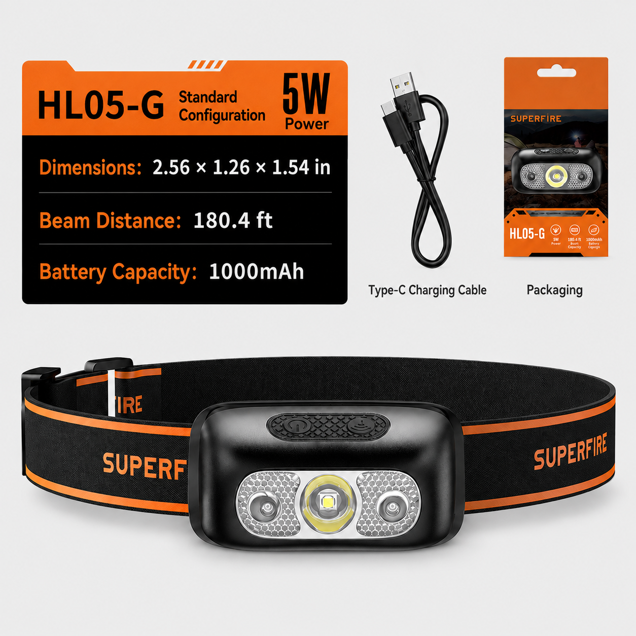 High-Brightness Motion-Sensor LED Headlamp - Image 12