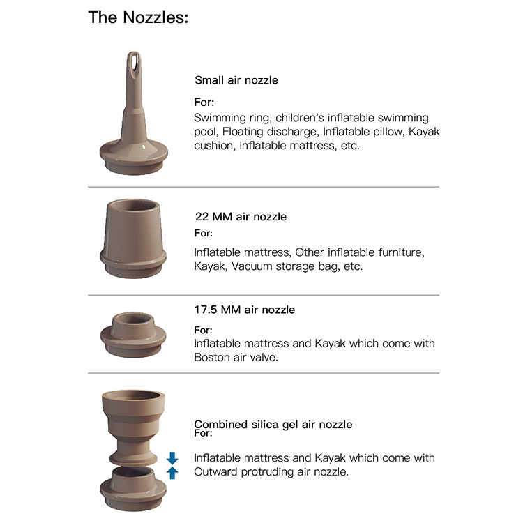 High-Flow Inflator & Deflator Air Pump - Image 8