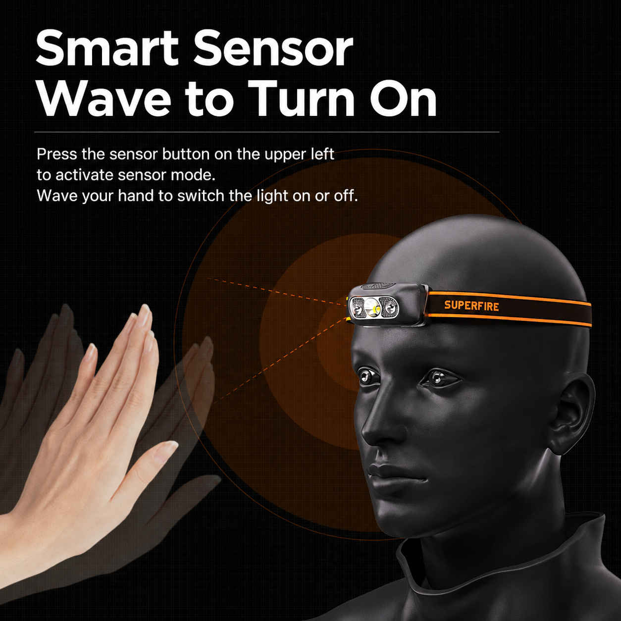High-Brightness Motion-Sensor LED Headlamp - Image 4