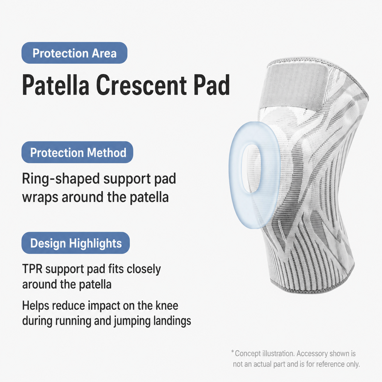 Adjustable Compression Knee Brace - Image 5
