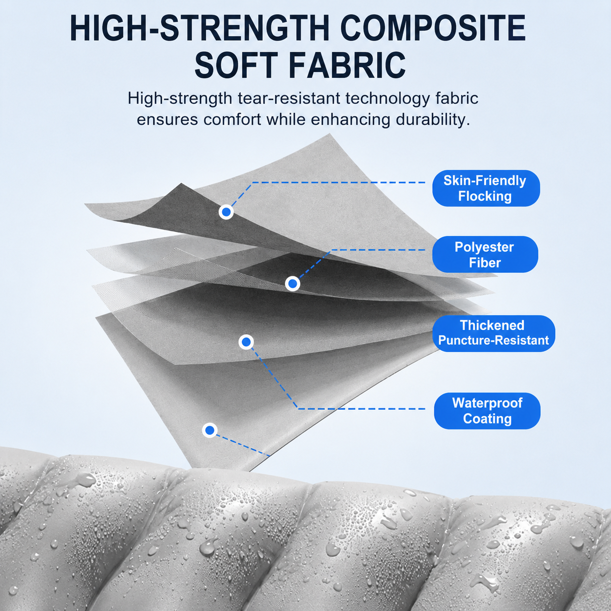Car Back Seat Inflatable Mattress - Image 6