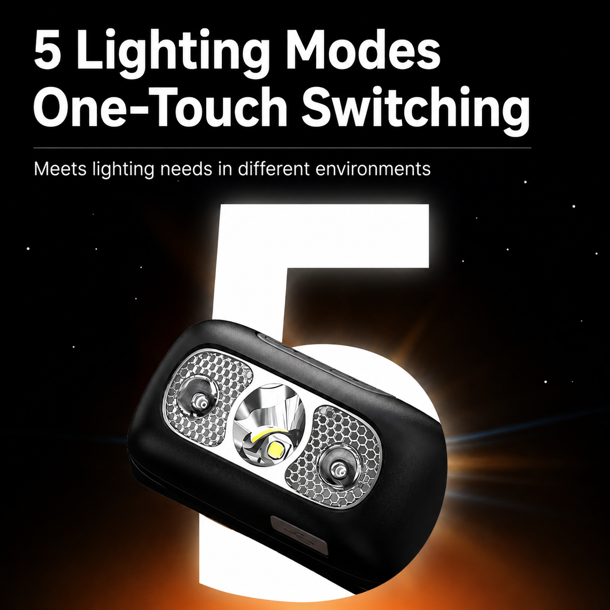 High-Brightness Motion-Sensor LED Headlamp - Image 5