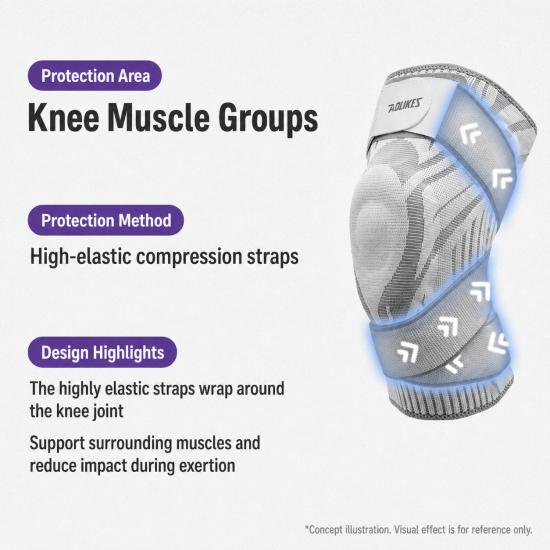 Adjustable Compression Knee Brace - Image 7