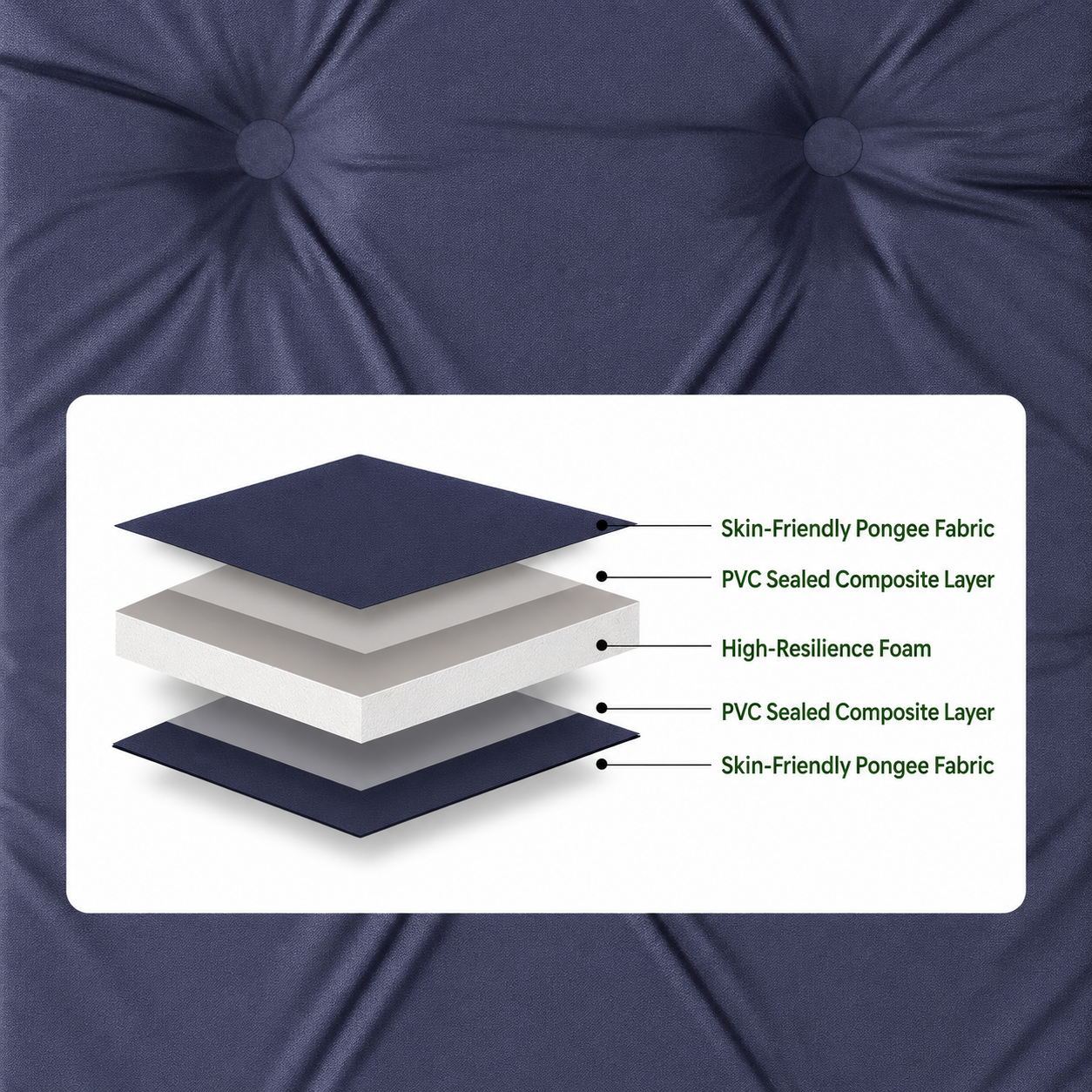 Connectable Self-Inflating Camping Pad - Image 5