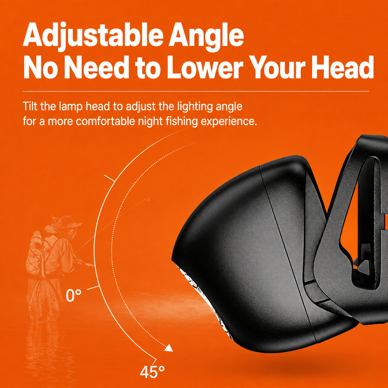 High-Brightness Motion-Sensor LED Headlamp - Image 8