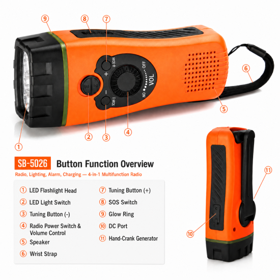 Hand-Crank Emergency Radio with Flashlight - Image 5