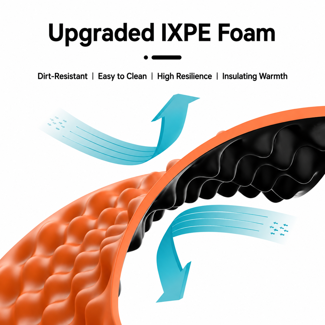 Foldable IXPE Egg-Crate Camping Mat - Image 4