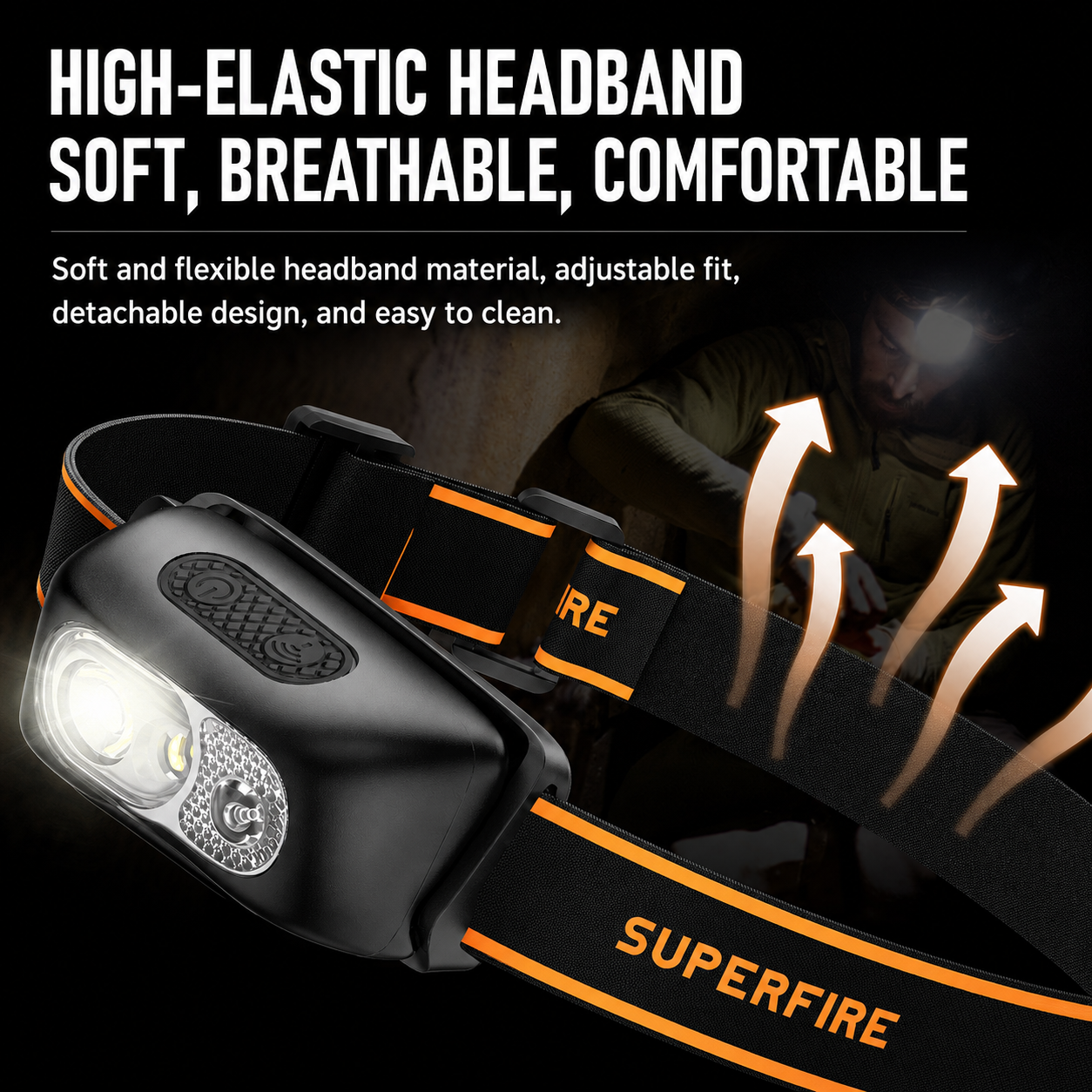 High-Brightness Motion-Sensor LED Headlamp - Image 7