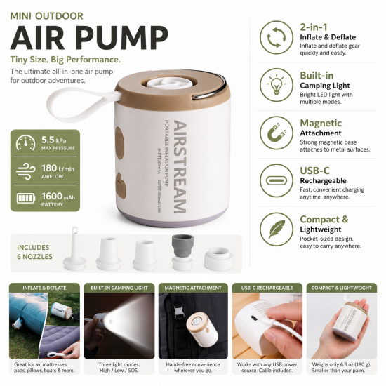 Mini Electric Air Pump for Inflation & Deflation - Image 4