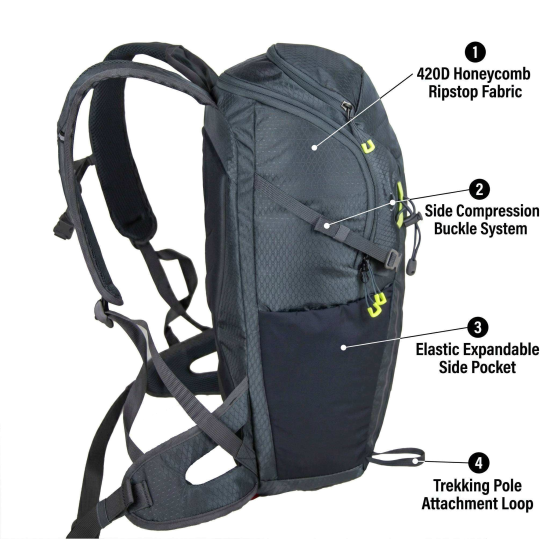 25L Soft-Back Hiking Backpack - Image 5