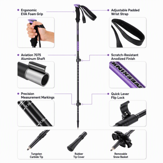 Adjustable Aluminum Trekking Poles with EVA Grips – Pair - Image 2