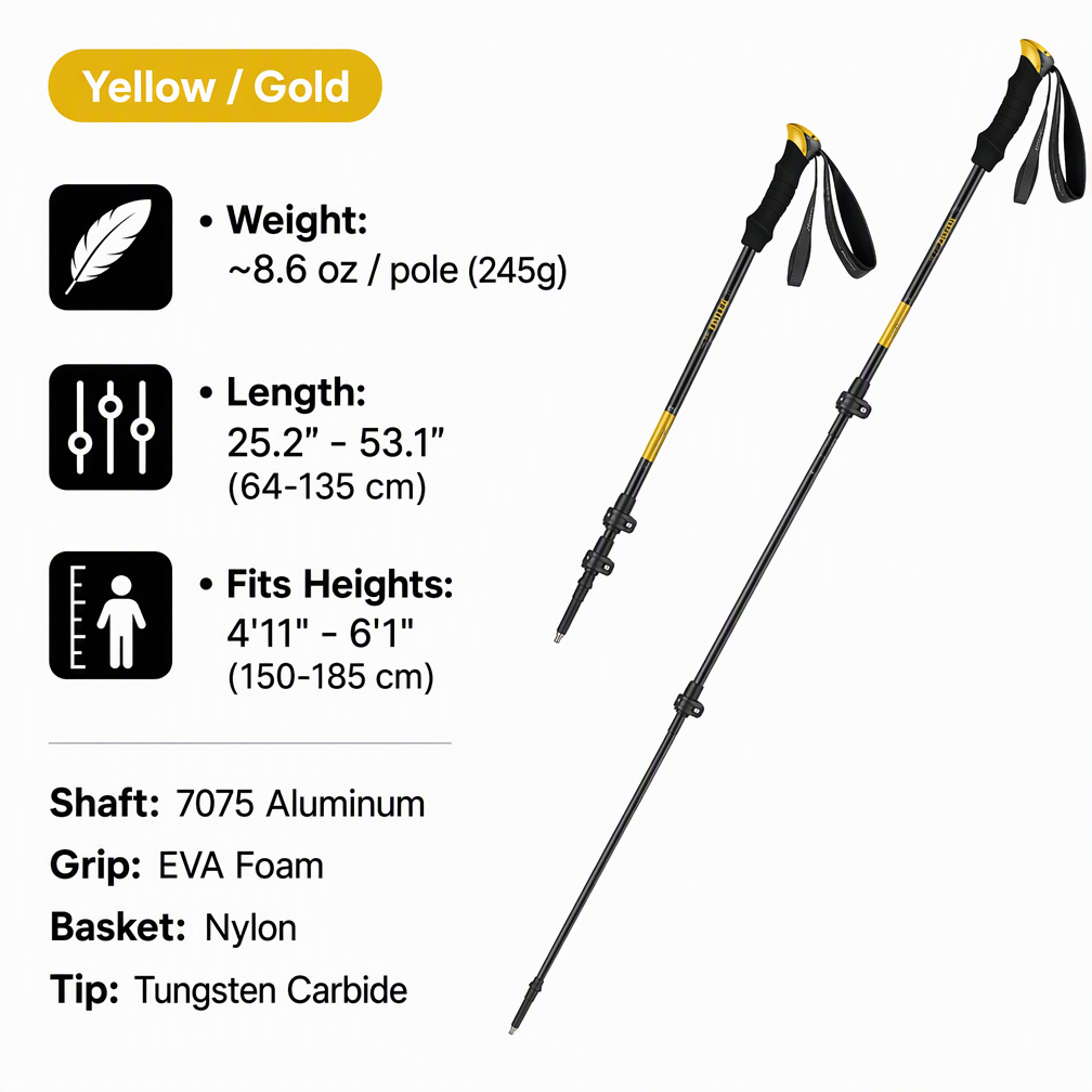 Adjustable Aluminum Trekking Poles with EVA Grips – Pair - Image 12