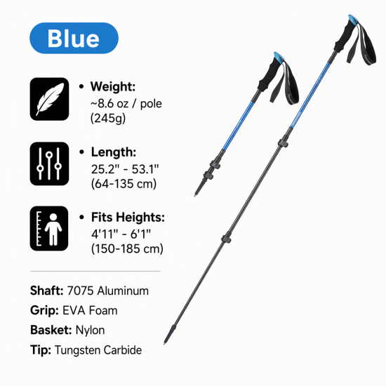 Adjustable Aluminum Trekking Poles with EVA Grips – Pair - Image 11