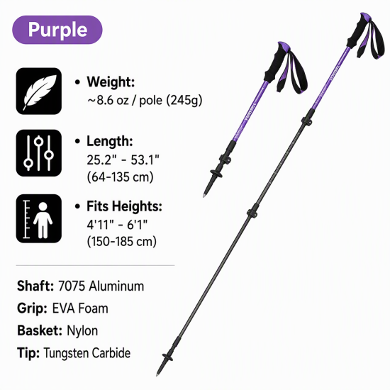 Adjustable Aluminum Trekking Poles with EVA Grips – Pair - Image 10