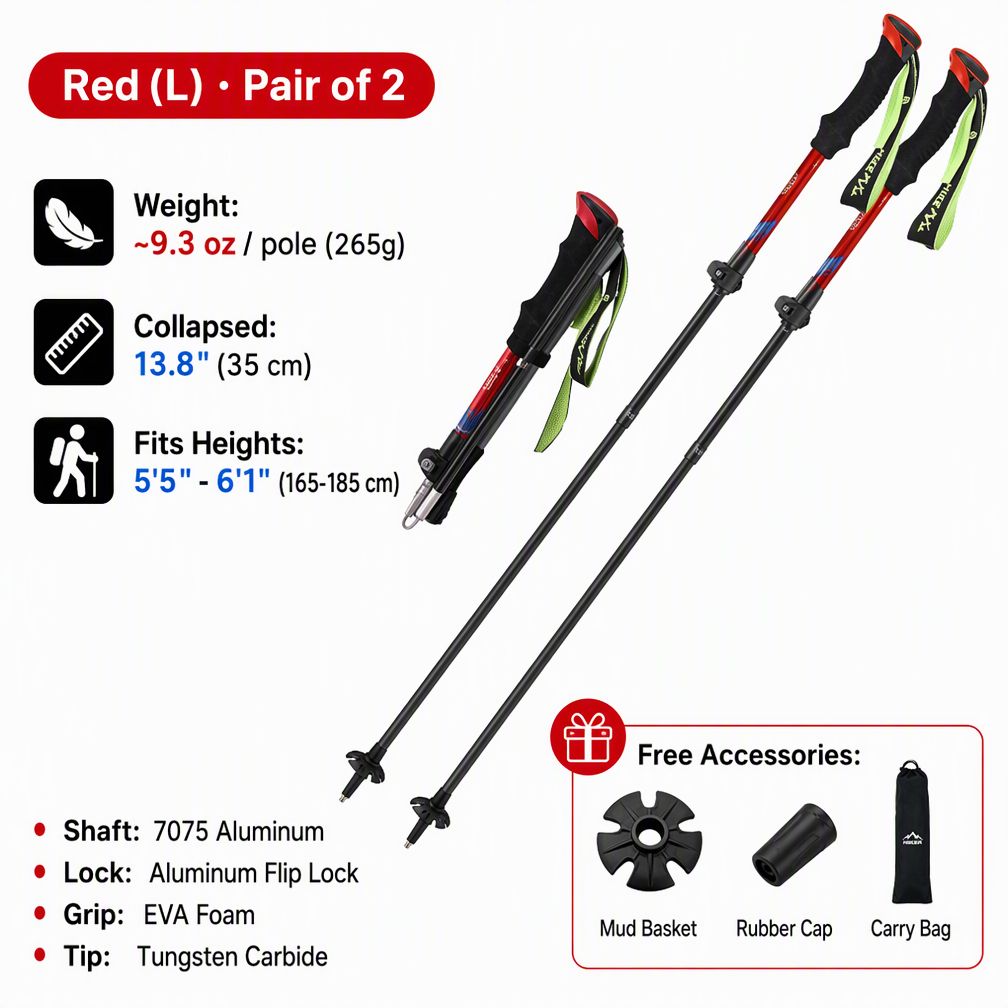 Professional Folding Aluminum Trekking Poles – Pair - Image 19